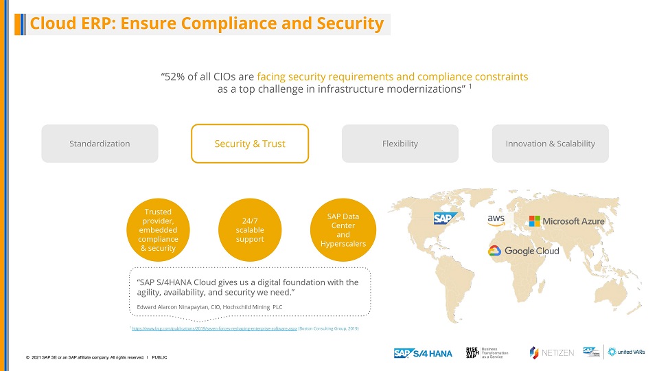 RISE with SAP S/4HANA Cloud, private edition version Netizen Peony สามารถเลือก Hyperscaler Cloud จาก AWS, Microsoft Azure และ Google Cloud